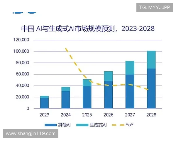 亚洲必赢:探索亚洲市场的投资机会与挑战 亚洲必赢:探索亚洲市场的投资机会与挑战